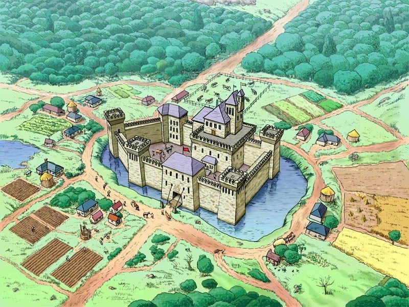 Feudalismo